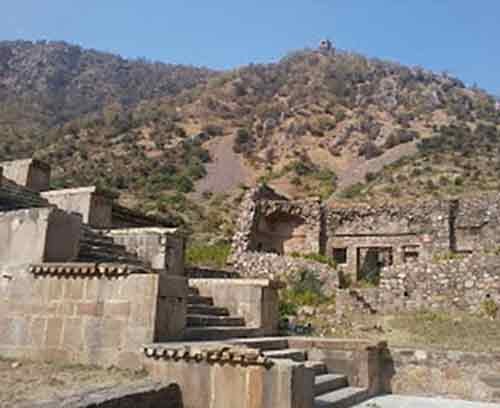 Bhangarh Ki Kahani