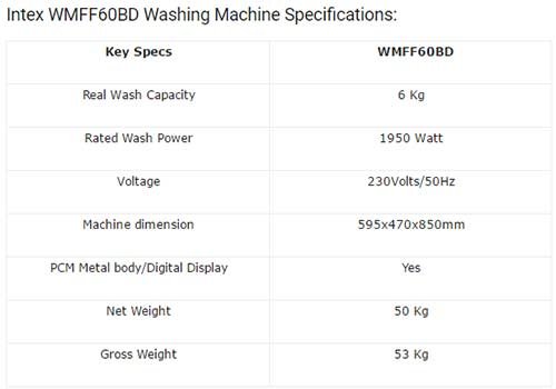 Front-Load Fully-Automatic Washing Machine